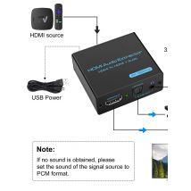 HDMI Audio Extractor 4K HDMI to Optical 3.5mm AUX Audio Adapter Splitter Converter Support HDCP Digital DTS 5.1 PCM VPFET