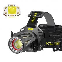Powerful XHP360 36-core Headlamp Flashlight 18650 Rechargeable Zoom Head Flashlights High Power Head Lamp Fishing Headlight