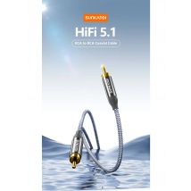 SUNKANDI RCA to RCA audio cable , RCA male to RCA male stereo audio cord for home theater, HDTV, amplifier speakers