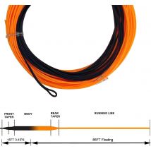 Aventik 100FT Sinking Tip Fly Fishing Line Fast Sinking Line With Welded Loop IPS 5-6