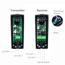 Sensor Infrarot Sicherheitsstrahl Fotozellendetektor für Garagentor Tür DOORHAN DITEC DEA SOMMER Marantec PUJOL ADYX