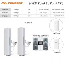 COMFAST 300Mbps Punto di accesso al ponte CPE esterno 2.4Ghz 1Km-5km Extender a lungo raggio Ripetitore WiFi Router AP Wi-Fi Bridge da p a p