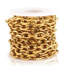 1M Edelstahlkabel PVD vergoldete Kette Bulk Heavy Circle Dull Textured Chunky Chains für die Herstellung von Punkrock-Schmuck
