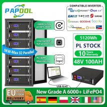 Batteria al litio LiFePO4 48V 100Ah 200Ah UE STOCK 51.2V 5Kwh 10Kwh Batteria al litio per accumulo di energia solare 6000 cicli 16S BMS integrato
