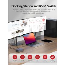 AV Access Docking Station KVM Switch 4K@60Hz Dual Monitor for Laptop & Desktop,USB-C Charge,EDID with 1G Ethernet(iDock-C10)