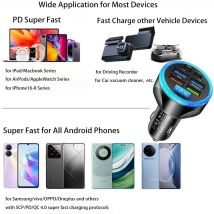 UYUXIO Full PD 30 W USB C Autoladegerät mit Spannungsanzeige 6-in-1-Multi-Port-Superschnellladeadapter für iPhone Samsung MacBook