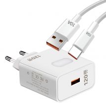 120W GaN USB Charger Quick Charge QC3.0 10A USB Type C Cable For iPhone Huawei Samsung Xiaomi Mobile Phone Fast Charging Adapter