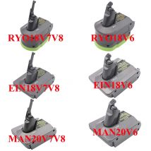 RYO18V6/V7V8 EIN18V6/V7V8 MAN20V6/V7V8 Adapter für Ryobi für Einhell für Craftsman für Dyson V6V7V8 Serie Staubsauger ​ ​ ​ ​ ​ ​ ​
