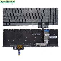 US-Tastatur mit Hintergrundbeleuchtung für Lenovo LOQ 15IRH8 82XV 15aph8 16irh8 16aph8 Gaming-Laptop Englisch RGB-Hintergrundbeleuchtung PH5CYXBG-3T SN21K23308