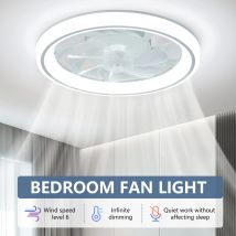 Ventilatore da soffitto da 48 cm, ventilatore da soffitto sottile e silenzioso con telecomando, regolazione illimitata, regolazione a 6 velocità, soggiorno camera da letto
