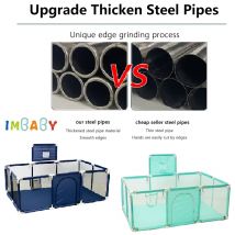 IMBABY Gioco per bambini Parco giochi al coperto Tappetino strisciante per passeggiate per bambini Recinzione protettiva Recinzione per bambini Penna da gioco di sicurezza