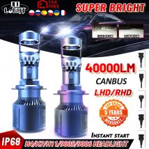 CO LIGHT 40000LM H4 H7 Led Canbus Lente del proiettore H11 9005 HB3 9006 HB4 Mini Lente del proiettore Auto Car Light H7 6000K Lampada fendinebbia 12V