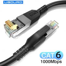 Cavo Ethernet CAT 6 Cavo Lan piatto Cat6 Gigabit 1000Mbps UTP RJ45 Cavo patch di rete 1m-30m per router modem splitter switch