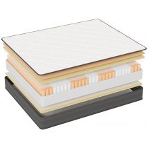 Taschenfederkernmatratze 180×200×22 cm – 7-Zonen Matratze Härte H3 mit Komfortschaum und stabiler Unterstützung