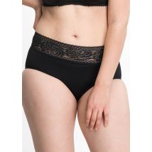 Formbeständiger Taillenslip mit Spitzenbund - schwarz - Gr. 36/38 von Goldner Fashion