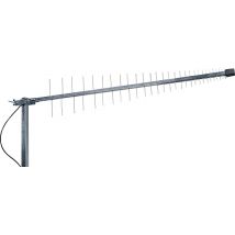Wittenberg Antennen LAT 60 Directional antenna GSM, UMTS, Wi-Fi, LTE, 5G