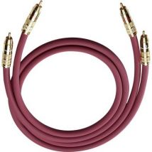 Oehlbach 2044 RCA Audio/phono Cable [2x RCA plug (phono) - 2x RCA plug (phono)] 0.70 m Bordeaux gold plated connectors