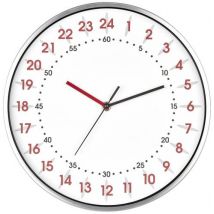 TFA Dostmann 60.3069.02 Quarz Wanduhr 304 mm x 48 mm Aluminium