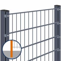 Doppelstabmattenzaun zum Einbetonieren Rundum-sorglos-Paket Anthrazit Komplettset, Abdeckleiste, 12,5 m,2 Ecken,2030 mm,8/6/8 mm