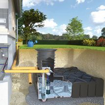 Rewatec F-Line Diver Hausanlage Zisterne Regenwassertank günstig