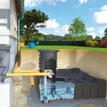 Rewatec F-Line McRain Hausanlage Zisterne Regenwassertank günstig