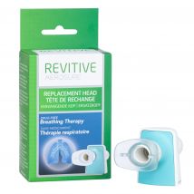 Gesundheitscheck Aerosure Kopfstück