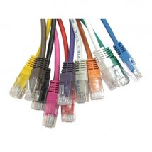 25cm (0.25m) in Red Cat6 High Grade 24AWG Patch Cables for 1U Patching