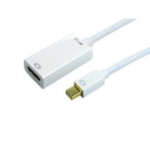 Mini DisplayPort V1.2 to HDMI Adapter, 4k (Active)