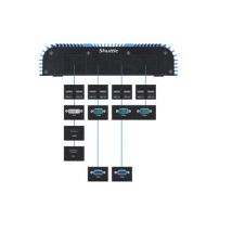 Shuttle Box BPCAL02-i5 i5-1235U DDR5