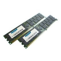 Hypertec Legacy - DDR - kit - 2 GB: 2 x 1 GB - DIMM 184-PIN - 266 MHz / PC2100 - registered