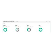 HPE StoreEver MSL6480Tapeassure Adv ELTU