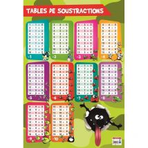 Poster Pédagogique - J'Apprends Les Soustractions - 52x76cm - A Afficher - Bouchut - La Maison Du Calendrier