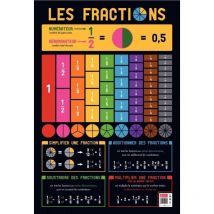 Poster Pédagogique - J'Apprends Les Fractions - 52x76cm - A Afficher - Bouchut - LA MAISON DU CALENDRIER