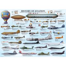 Puzzle 100 Pièces - Avions - Eurographics