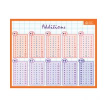 Fiche Mémo Souple Calcul 20,5 X 26,5cm - La Maison Du Calendrier