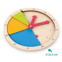 Construisons L'Heure! - Akros