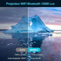 Vidéoprojecteur Wimius K8 -, Bluetooth, 2160p, 4k Uhd, Wifi, 12000 Lumens