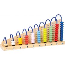 Boulier Education - Small foot company