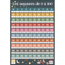 Poster Pédagogique - Les Nombres De 0 À 100 - 52x76cm - A Afficher - Bouchut - La Maison Du Calendrier