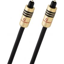 Oehlbach Hyper Profi Opto (2 M)