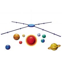 Système Solaire - 4M