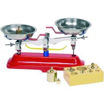 Balance Du Marché - Goki