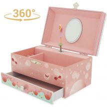 Coffret Musical Libellule - Ulysse