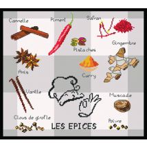 Kit Tableau Les Epices 40x40 Cm - Marie Coeur