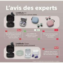 Ecouteurs Sony Linkbuds Open - Blanc