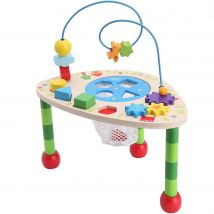 Table Activités - Goula