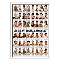 Affiche 50x70 Cm - Legendary Boxers Chronology - Olivier Bourdereau - Wall Editions