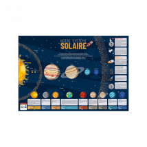 Poster Pédagogique - Le Système Solaire - 52x76cm - A Afficher - Bouchut - La Maison Du Calendrier