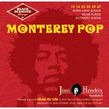 Black Diamond Hendrix Monterey Pop 10/47