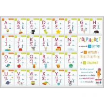 Poster Pédagogique - J'Apprends À Écrire - Alphabet - 52x76cm - Bouchut - La Maison Du Calendrier